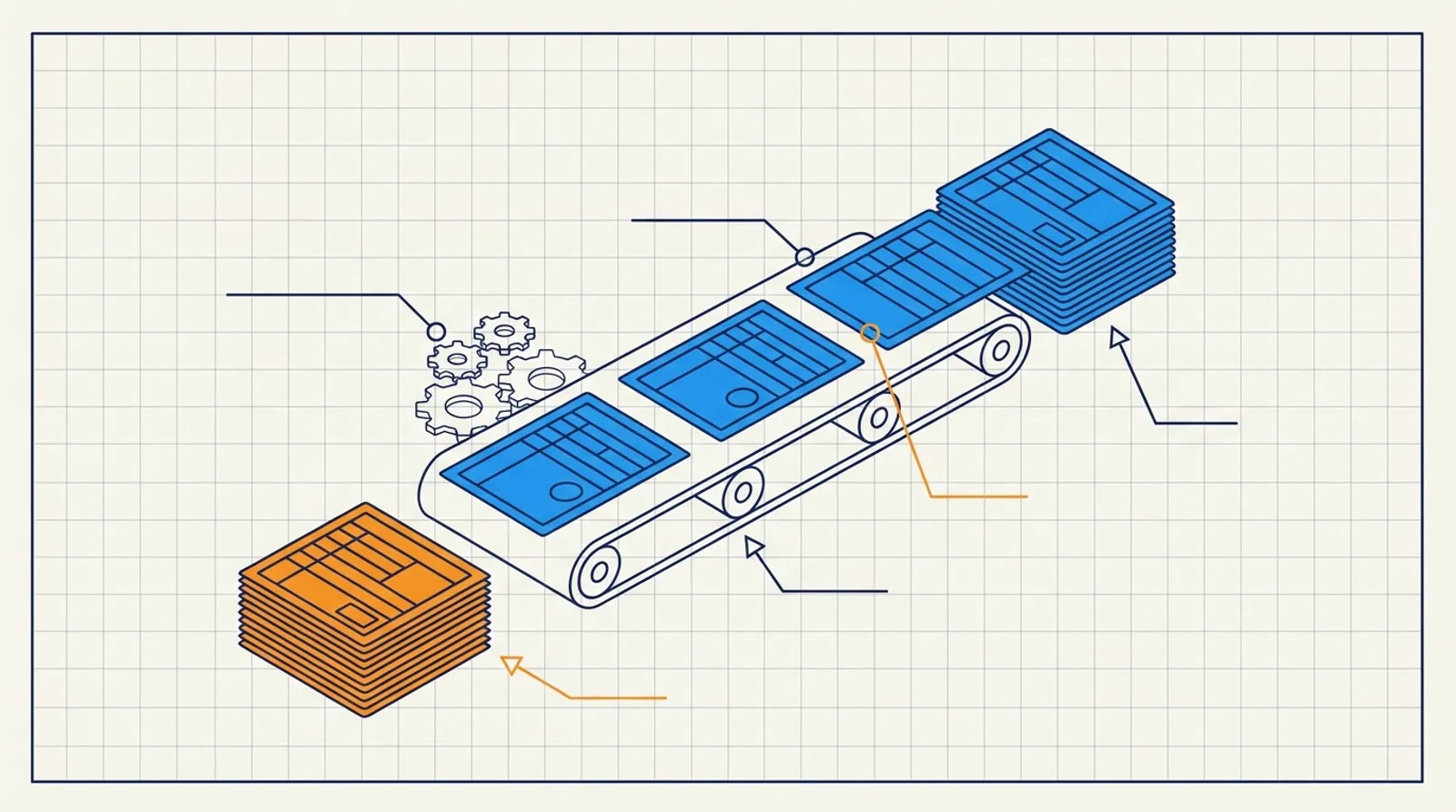 Line drawing of task cards riding a conveyor belt past small gears into a finished orange stack