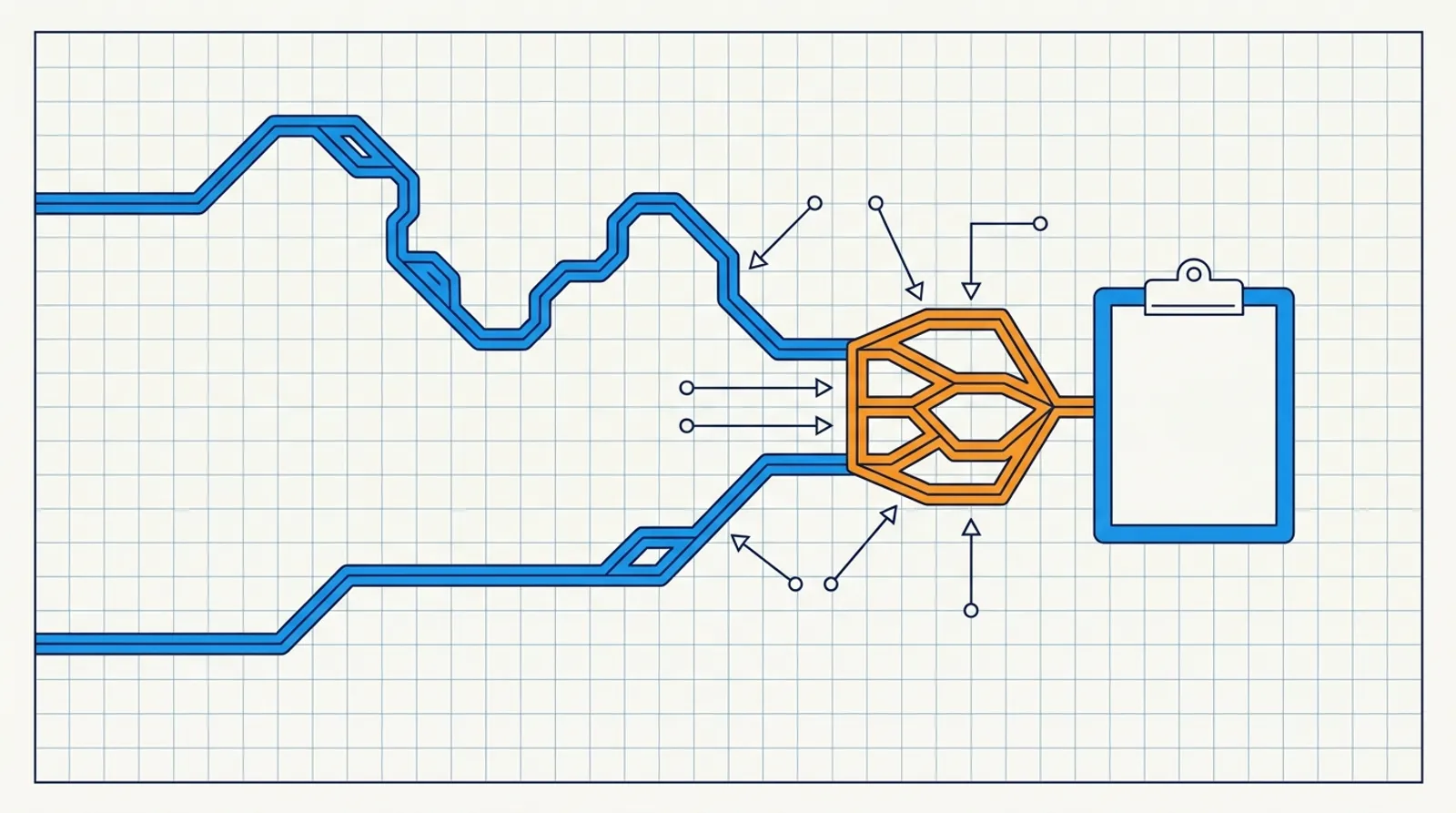 Line drawing of two blue paths merging into one orange junction that leads to a blank clipboard